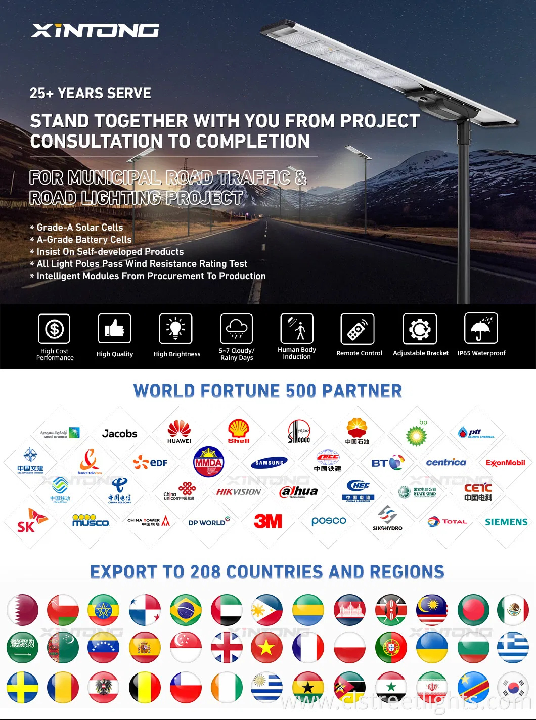 IP67 Waterproof LED Outdoor All in One Two Integrated Solar Panel Power Street Road Garden Light